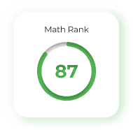 Math Rank SEO site audit score