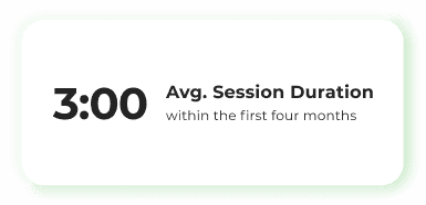 bhr analytics session duration e-commerce analytics