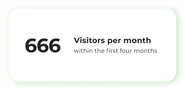 bhr analytics visitors e-commerce analytics
