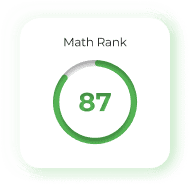 bhr seo score mathranks Math Rank SEO site audit score