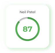 bhr seo score neilpatel Neil Patel SEO site audit score