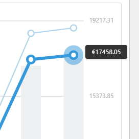 case study turnover after seo client case study turnover after seo client
