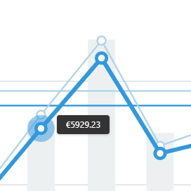 case study turnover before seo client case study turnover before seo client