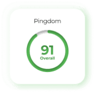 bhr speed score pingdom Pingdom website speed score