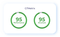 GTmetrix website speed score 