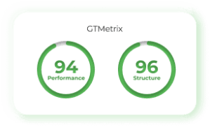 bhr speed score gtmetrix new GTmetrix website speed score