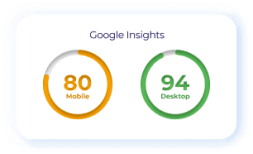 Google website speed score 
